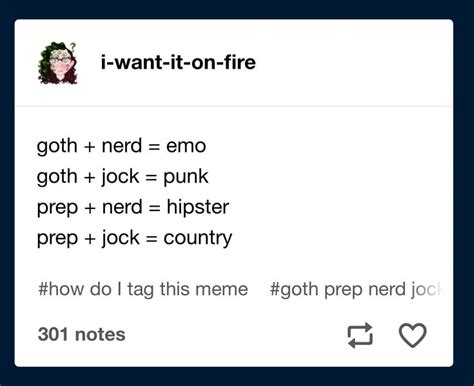 nerd jock prep goth|Explained: jock–nerd/prep–goth meme